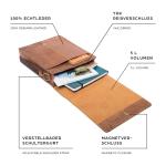 LEABAGS Leren schoudertas voor dames en heren, messenger bag met schouderriem, werktas, draagtas, handtas, echt lederen tas, Natuur Lichtbruin